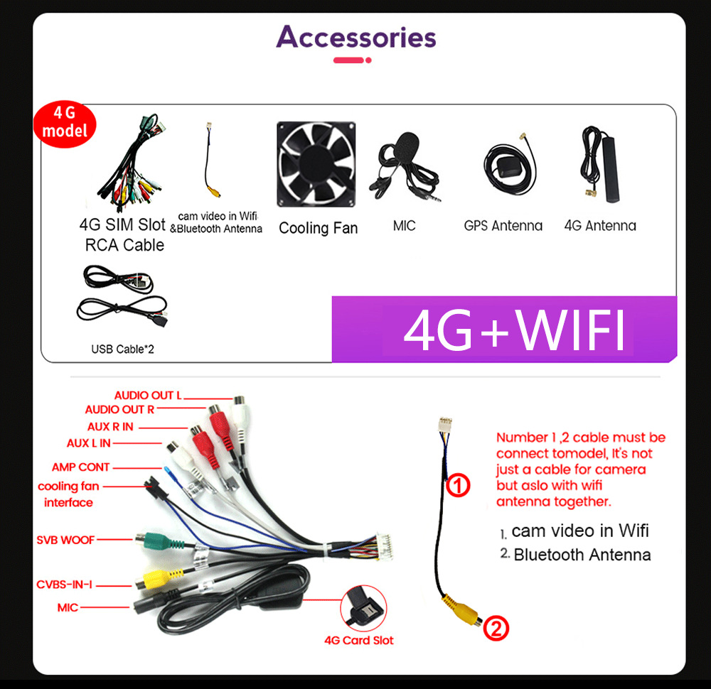 Android Navigation Is Suitable for 07-11 Toyota Corolla Navigator Car Mp5 Player All-In-One Gps