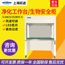 �Ϻ��S�MS.SW-CJ-1F/2FD��������̨����ҝ���̨���ﰲȫ��BHC-II