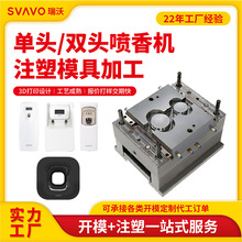 ������޹�C����C���z�⚤ע��ģ���_ģ���ƾ�������ģ�߼ӹ��S��