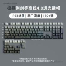 �ȸ߾�4.0�Iñ�ȿ�ԭ�S͸���m����S/�Cе�I�P61��68��75��87����