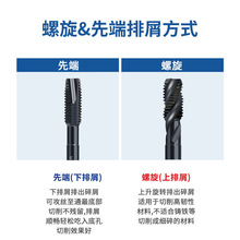 ���l-M2ȫĥ�ݼ��ȶ�ֱ�����������C�ýz�F���z�C�ݼy�՘˽z�F