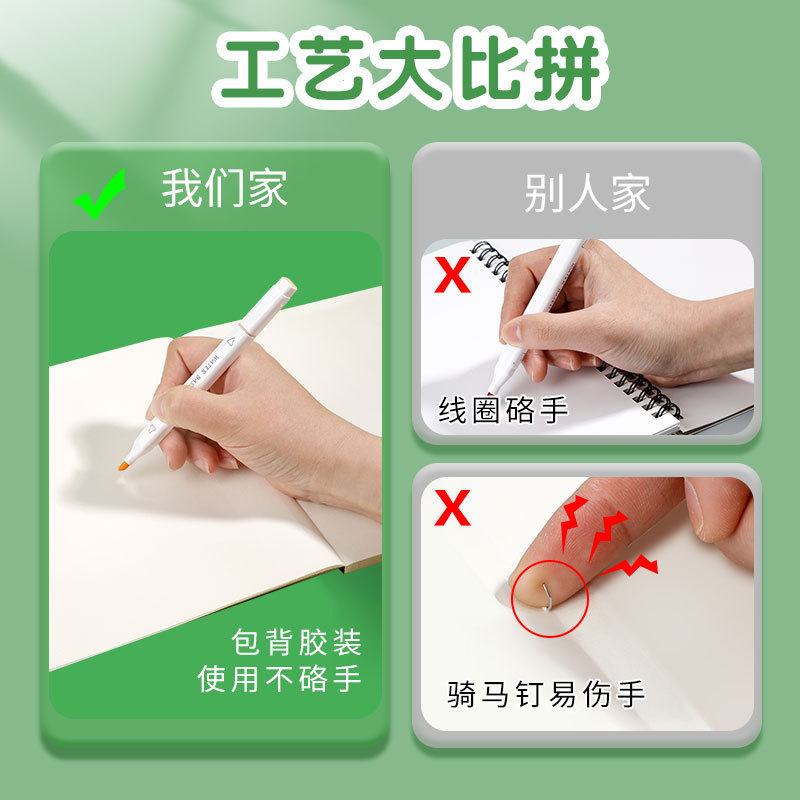 A4加厚牛皮包背图画本幼儿园儿童画画本小学生专用绘画本空白涂鸦|undefined