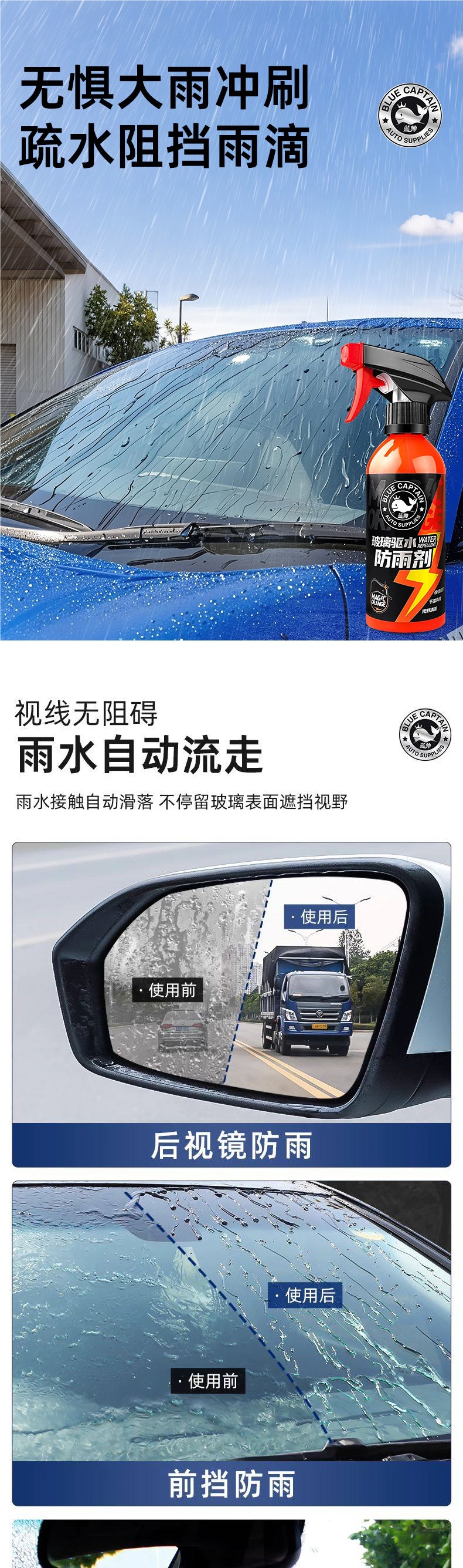 Car Glass Anti-Fog Spray Long-Lasting Anti-Rain Spray for Windshield and Rearview Mirrors, Anti-Fog Spray for Car Windows