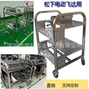 ����CM602FEEDER�w�_����܇�S��ֱ�N���P�����܇�����F؛����