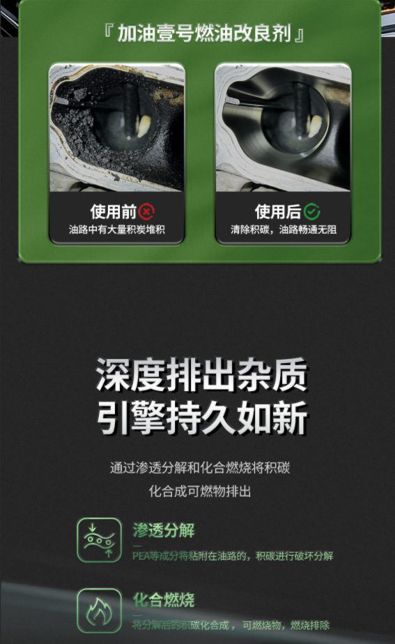 【Genuine】Fuel Booster No.1 Car Fuel Additive Catalytic Fuel Improver Fuel-Saving Exhaust Purifier Fuel-Saving Magic Tool