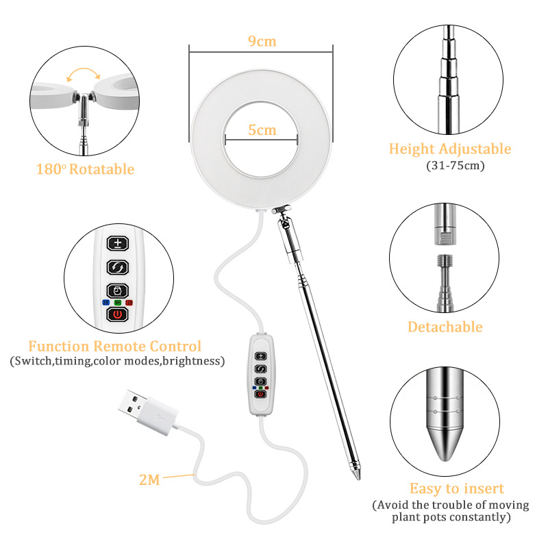 亚马逊私模天使环多肉补光灯USB上色全光谱LED花盆景植物灯生长灯