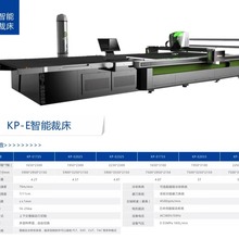 KP-E2025ԄӲüC ԄӲô ԄӲô Xô