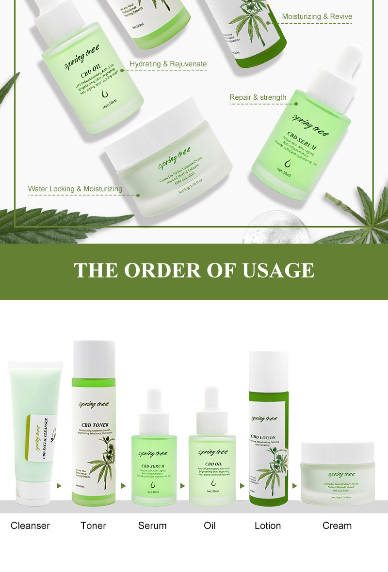 Title 1, Frame Into Bright Color Skin Freshing And Moist...