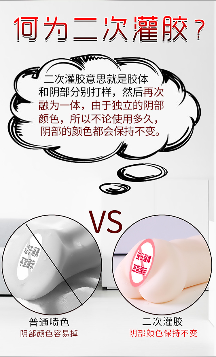 Jiuai Male Masturbator Aircraft Cup Realistic Vaginal Buttocks Inverted Mold TPE Manual — detail image 5
