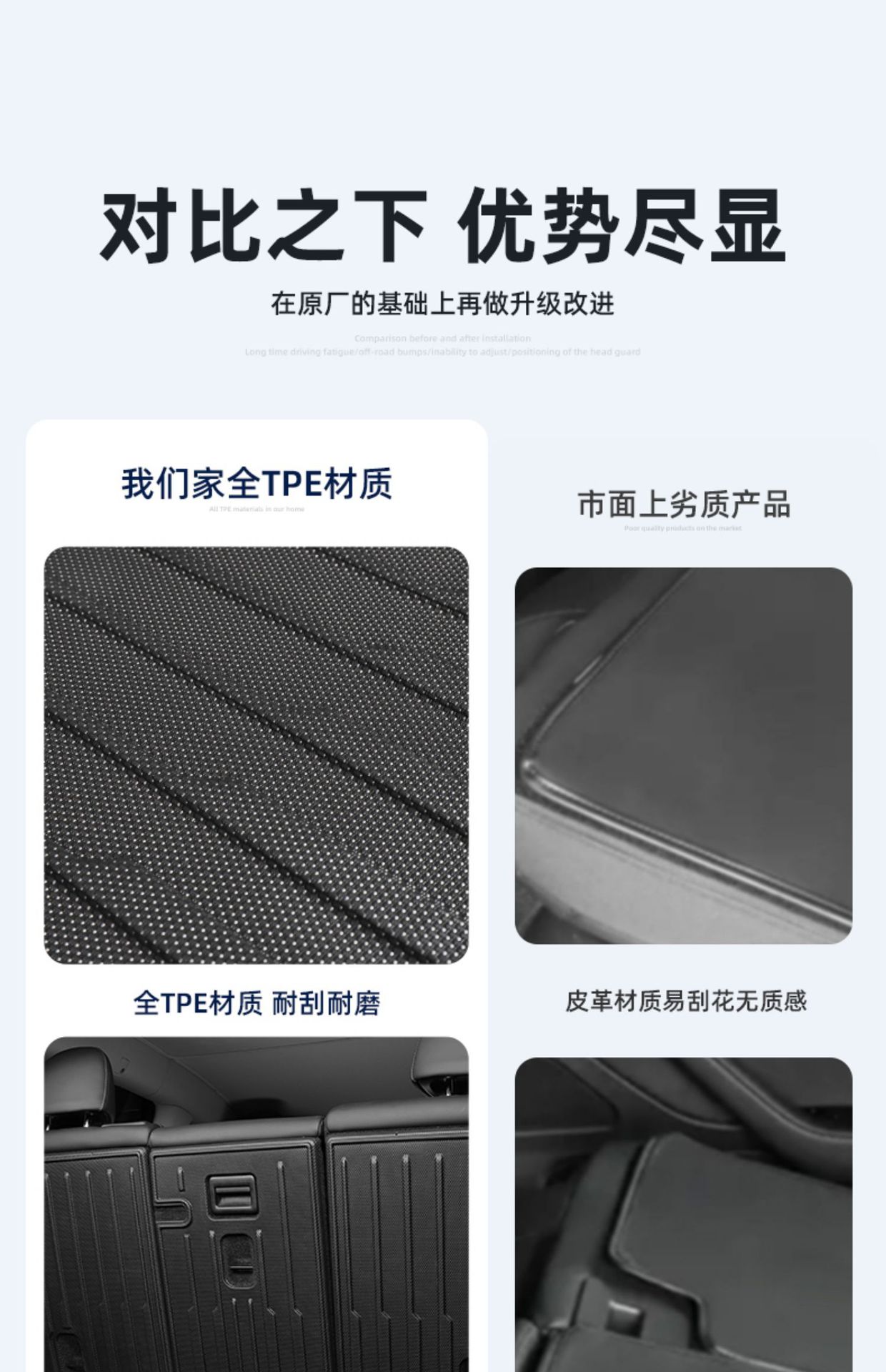 Suitable for Tesla ModelY3 rear seat back cushion trunk mat protective anti-kick mat interior modification