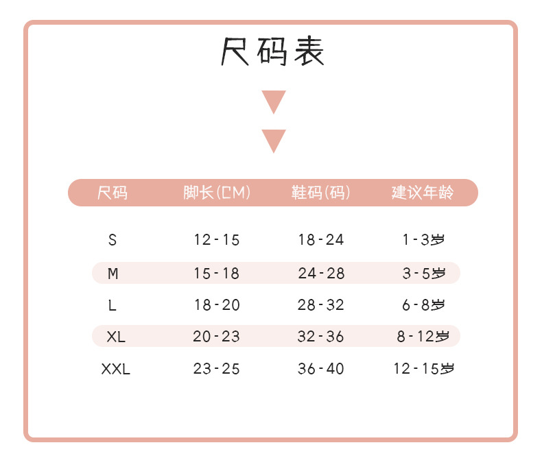新17