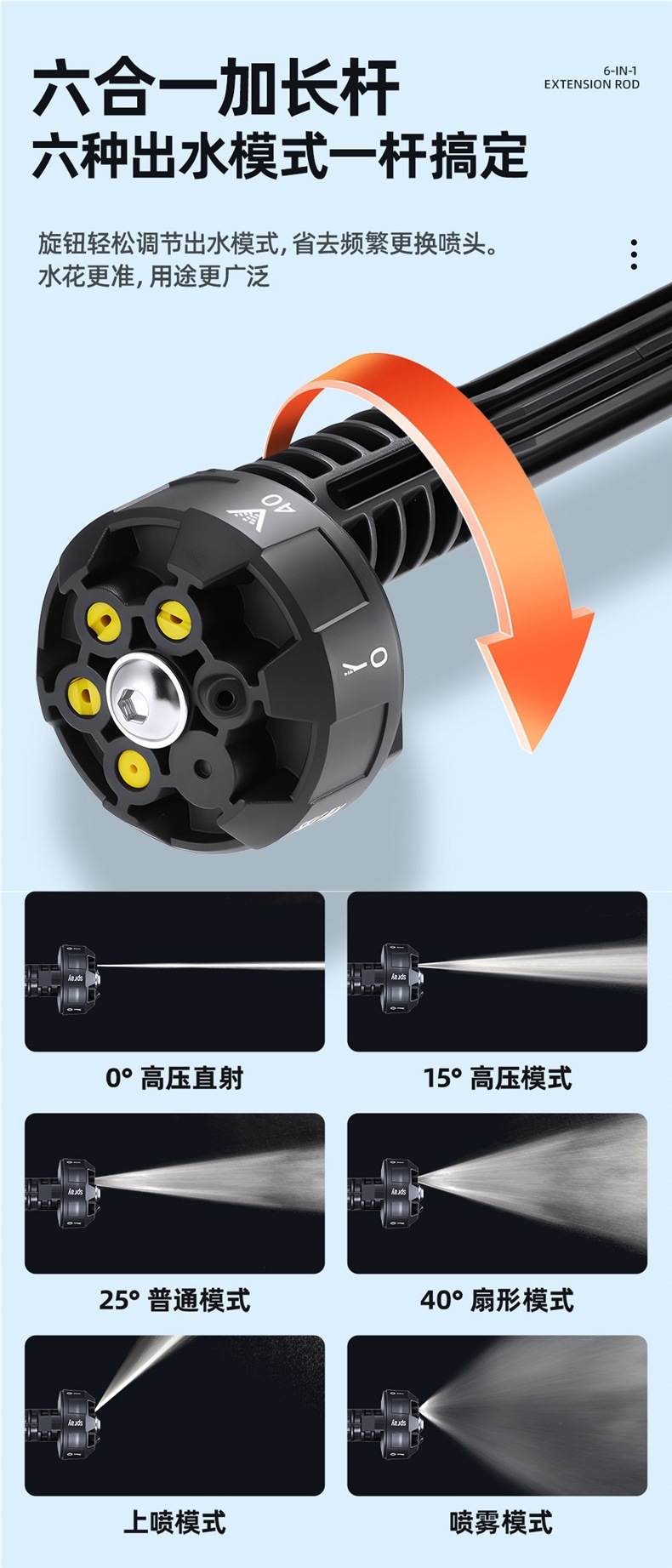 Deli Car Wash High-Pressure Water Gun, Household Wireless Car Washer, High-Power Rechargeable Lithium Battery, Pressure-Boosting Cleaning Tool