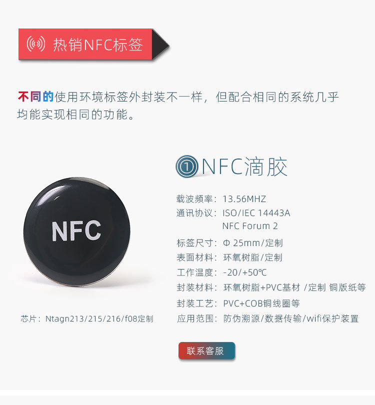 NFC种类_01.jpg