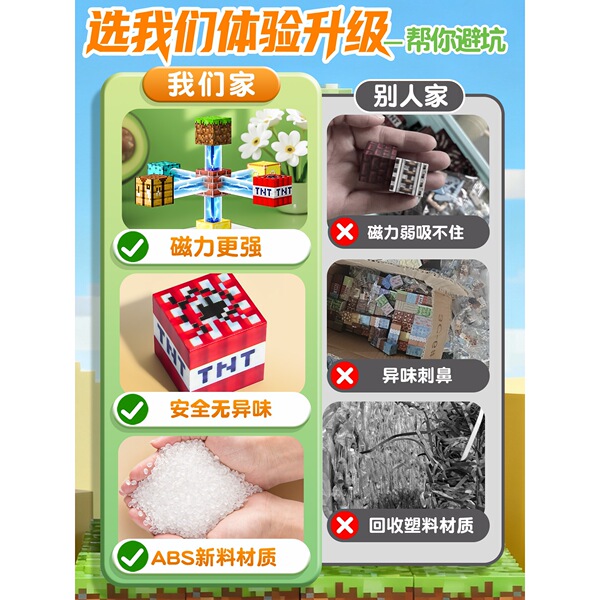 Magnetic constructor for boys