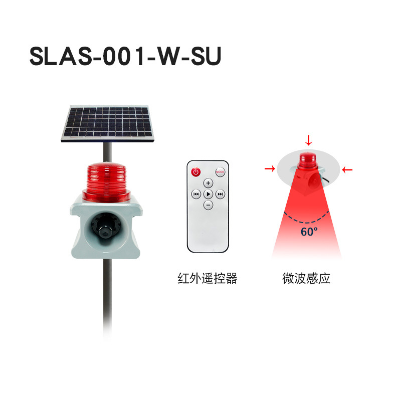 SLAS-001̫�������ⱨ������ʱ������ʾɭ�ַ��������΢����Ӧ