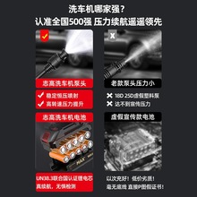 �o��ϴ܇�C�߉�ˮ������܇����ϴ���������늳س������ˮ��