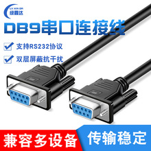 ���~DB9���ڔ����� RS232�B�Ӿ�ĸ��ĸ����ֱ�BCOM���L9���B�Ӿ�