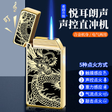 ?�������Cֱ�_���L�����c����๦�ܸБ��������l�c��