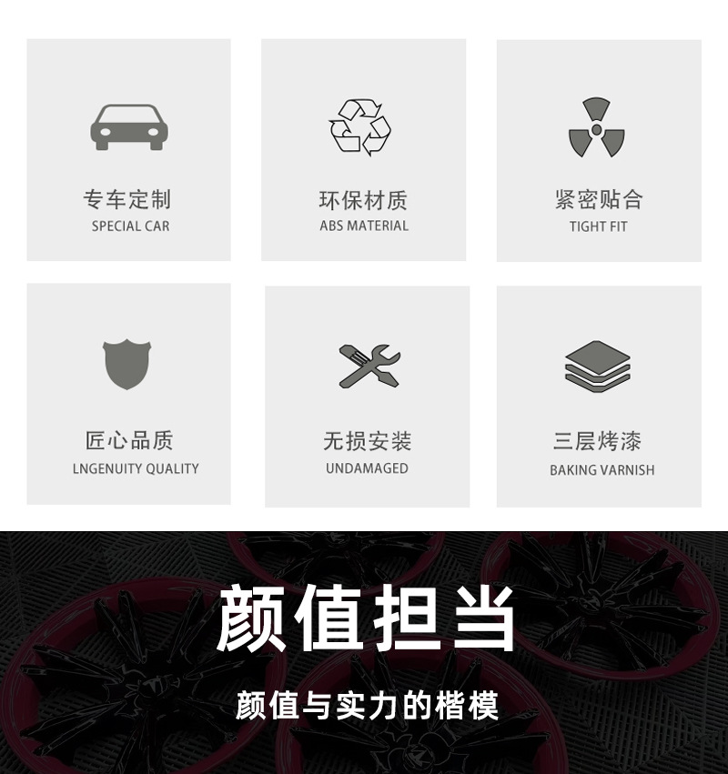 Suitable for Tesla Modelly 19inch Sports Color Matching Hub Cap Rim Modified Exterior Protective Cover Accessories