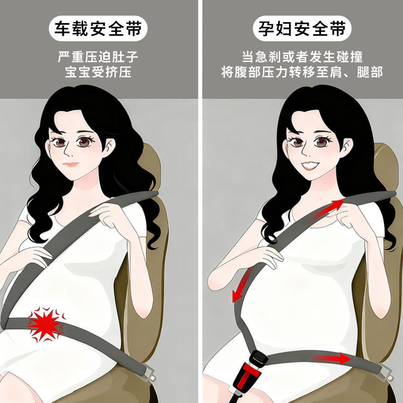 Car Safety Belt for Pregnant Women in the Second and Third Trimester of Pregnancy, Anti-Belly Restraint for Pregnant Women Driving, Co-Pilot Car-Mounted Abdominal Support and Anti-Collision Belt