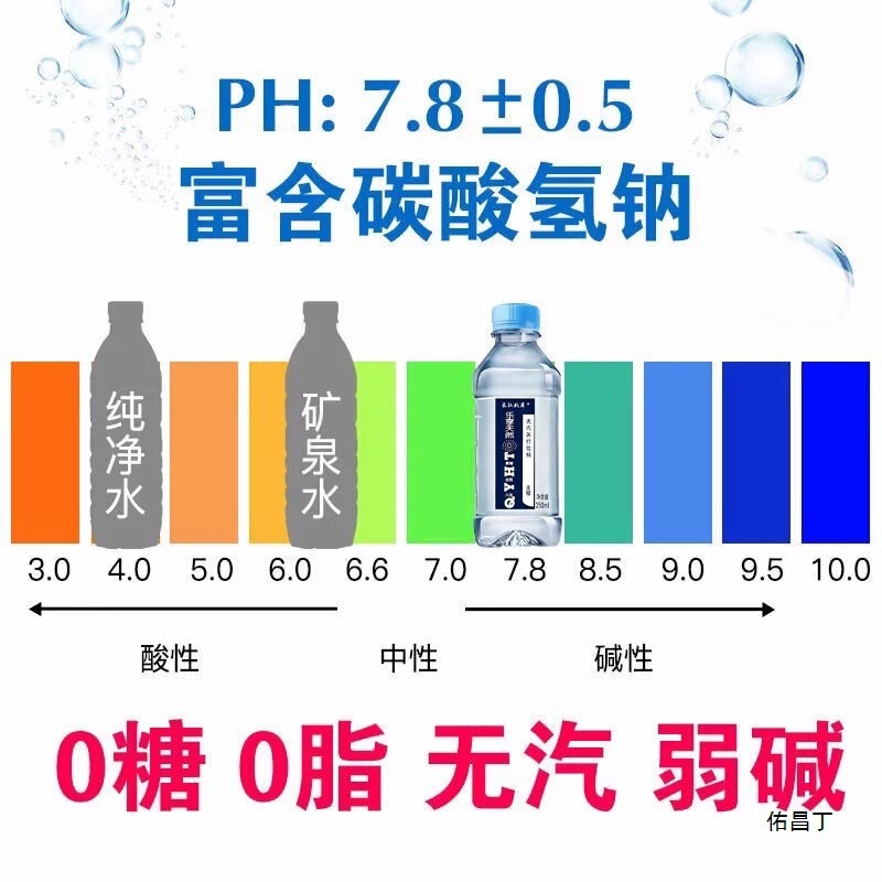 24饮用矿泉水备孕弱碱孕妇小瓶批苏打水整箱瓶无汽|undefined