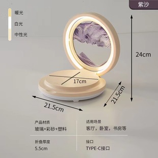 ��ɳ���[������ɳ©�≺�ҟo����늾��k�����p���b�Ʒ�Y��Сҹ��