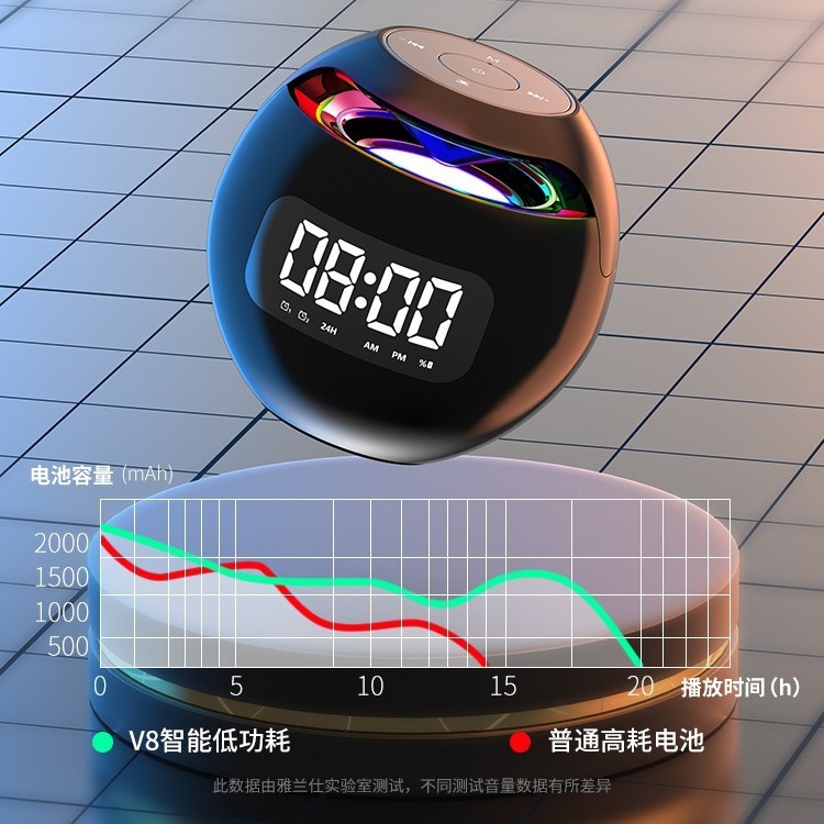 스마트 알람 시계 학생들은 2024 새로운 소년과 소녀 다기능 전자 무료 배송