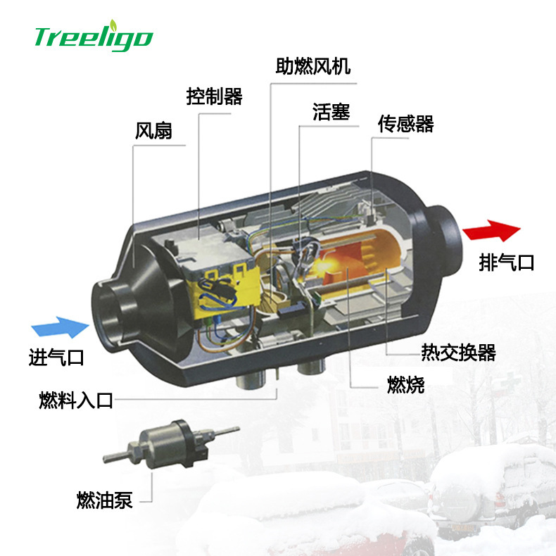Calefacción diesel calentador de estacionamiento meseta máquina integrada LCD control remoto carcasa de aluminio de cuatro agujeros calentador diesel calentador de invierno image 6