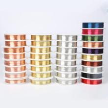 ���uֱ�Ndiy�Ʒ����~�� �~�z������ ���l����������������l