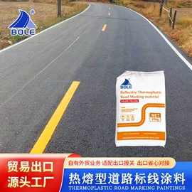 标线涂料;路面机械;其他交通安全