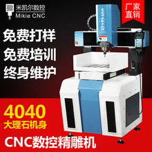 ȸCNCص̙CСȫԄSPXϽ𾫵CE18