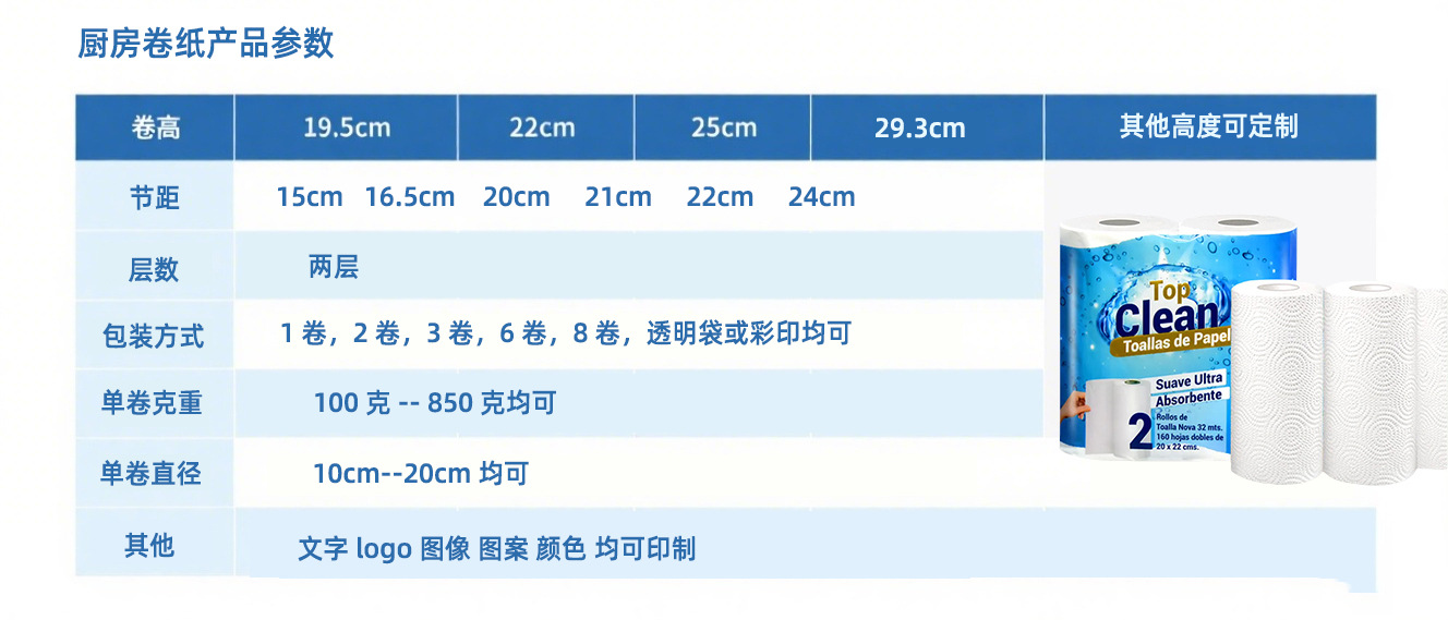 生成电商背景图