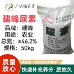 板厂玻璃厂污水处理厂果树茶树园林水稻玉米甘蔗尿素建峰滴灌专用