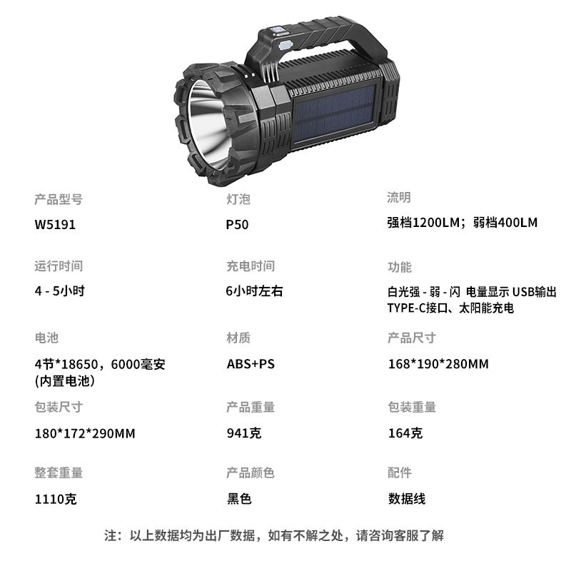 W5191