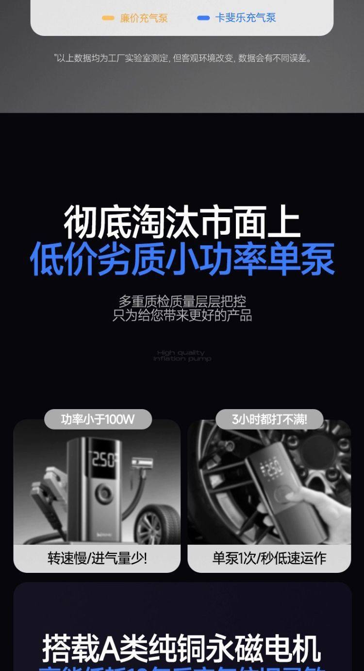 Cross-Border New Model Car-Mounted Dual-Bar High-Power Air Pump, Multi-Functional Car Air Pump, Household Portable Air Pump