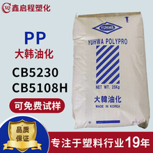 PPCB5108HCB5230���n�ͻ��۱�ϩǶ�ι�����߿��_ע�ܼ�����