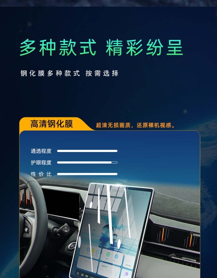 Suitable for 24 Geely Boyue L Interior Films, Central Control Film, Screen Tempered Protection, and Interior Decoration Supplies
