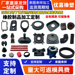 ���z���Ƽ��_ģ�ӹ��������z�K��ñ���לp���ܷ�|Ȧ���ư��z��