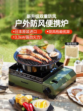 �M�ڑ����p�ط��L�t�����¶�I��y��ʽ�t�ߺ���ʿȼ��ODX-1