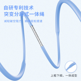 �����������KJS101�¿�ͻ׃һ�w�ٶȿ��m�ϳ��ˌW���M�Aʹ�����l