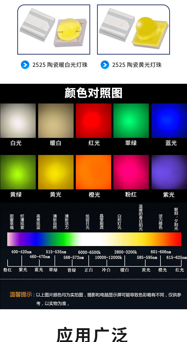 2525陶瓷白光灯珠_05