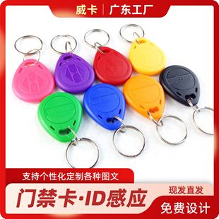 2̖ID耳׿ۿ�ID�T���Б����l��С�^��I�ڙ�����RFID�����l����