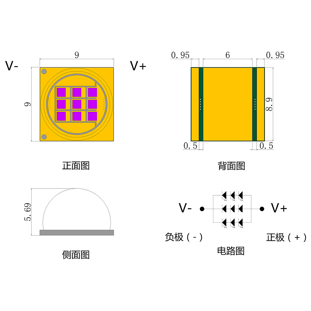 9090Ϲ߹⹦leduvʯӢled