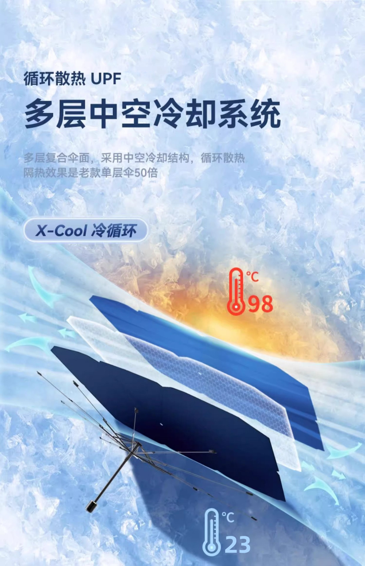 【Premium Selection】Car Heat-Insulating Sunshade Umbrella, Sunscreen Sunshade Curtain, Front Windshield Sunshade, Car Sunshade for Front Windshield