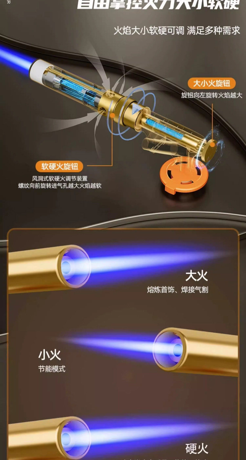Flame-blowing torch gun, flame gun for burning pig hair, household handheld flame gun, cartridge gas canister, portable flame welding gun, lighter