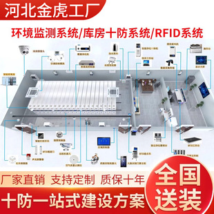 �ǻۙn����RFID�����ܼ����ǻێ췿ʮ���h�ؐa�ؐa��һ�w��ϵ�y