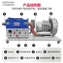 Lѭh͹ILC OӟOLѭhӟ 