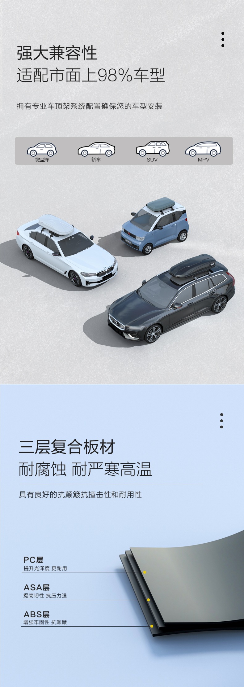 Genuine Roof Trunk Ultra-Thin Large Capacity Suv Car Roof Box Suitcase Luggage Rack Universal