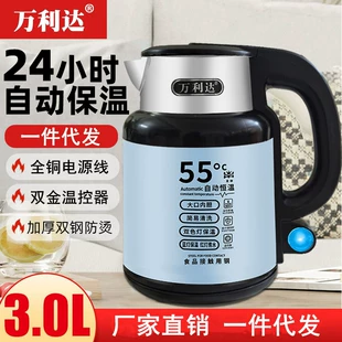 Product Media