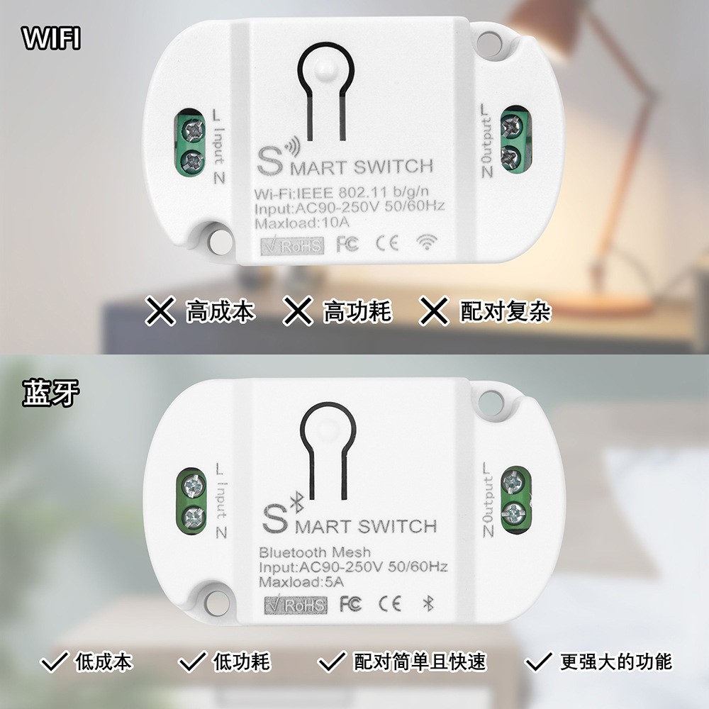 Ϳѻmesh sig ͨңؿalexa